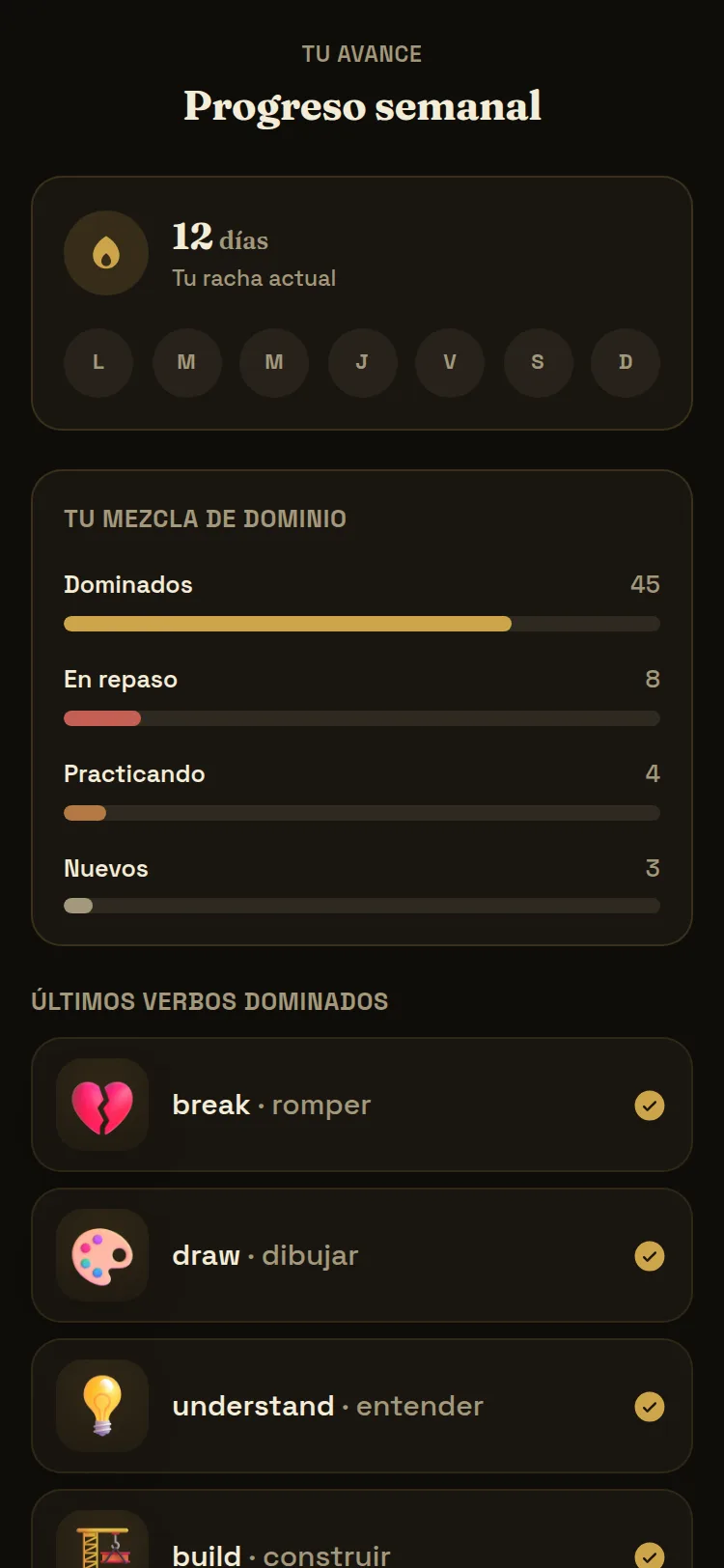 Pantalla de progreso con tu racha
